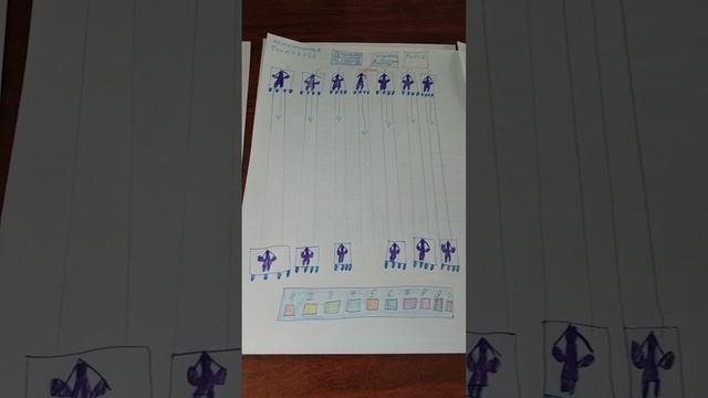 Испытания Countast 2 Туториал Рассказываю и показываю как играть и выживать чтобы победить