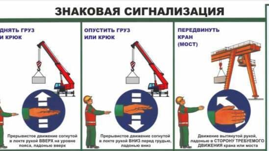 Сигналы стропальщика