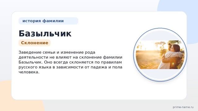 Фамилия Базыльчик: происхождение значение и склонение