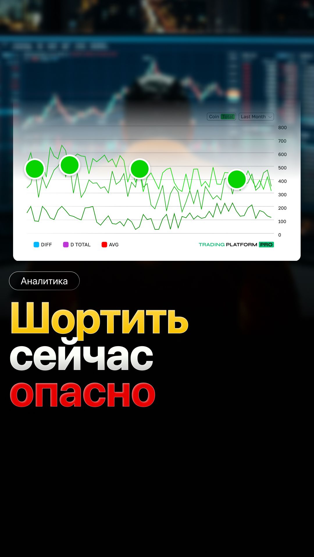 Почему опасно шортить на растущем рынке?
