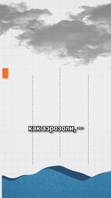 📹 Чудо облаков, скрытое в ОДНОМ слове! 🌧️ #shorts → 👤 Towards Eternity - Русский →
