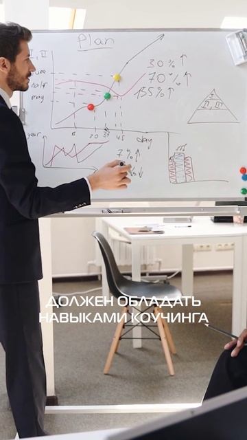 Слово коуч всех бесит? Но без этого ты плохой босс! книги рекомендации коучинг