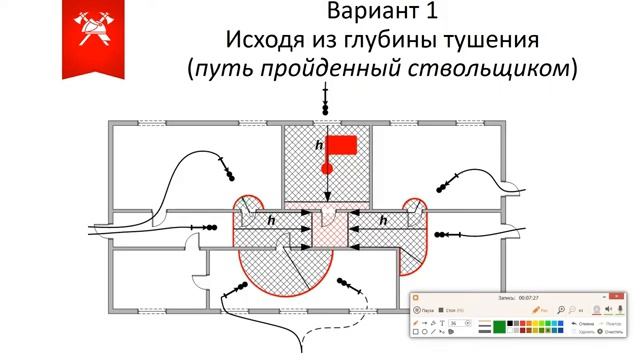 Расчет площади ТУШЕНИЯ пожара СЛОЖНЫЕ формы Пожарная тактика Часть 1 [get-save.com]