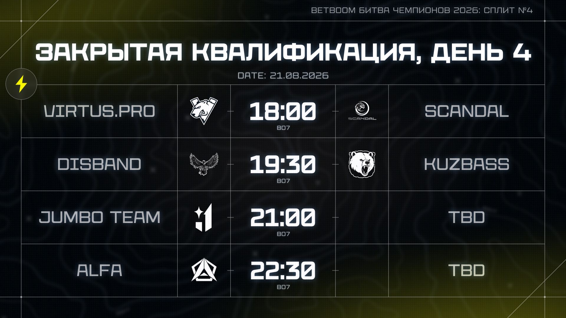 BETBOOM Битва Чемпионов: Сплит 4  Закрытая квалификация  День 4