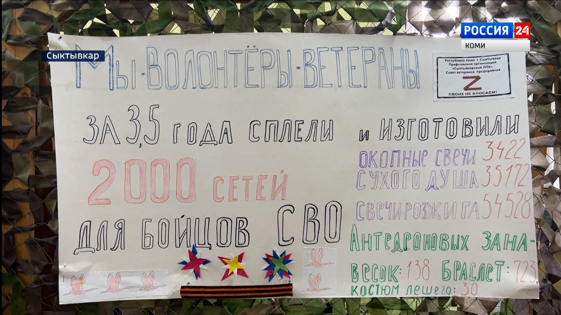 Юбилейную двухтысячную сеть сплели в Эжве ветераны Сыктывкарского ЛПК