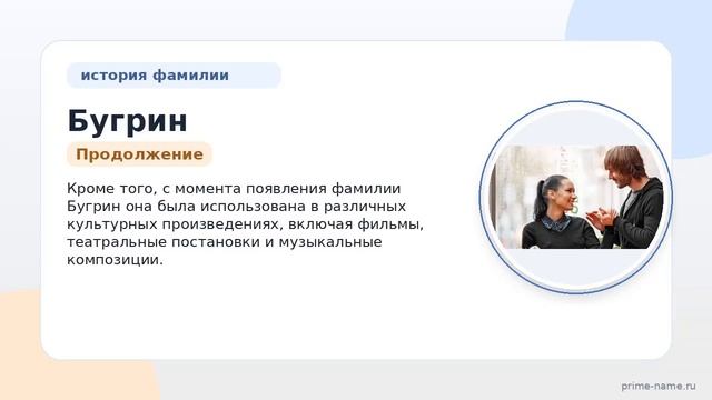 Фамилия Бугрин: происхождение, значение и склонение
