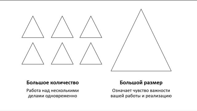 Круг треугольник квадрат