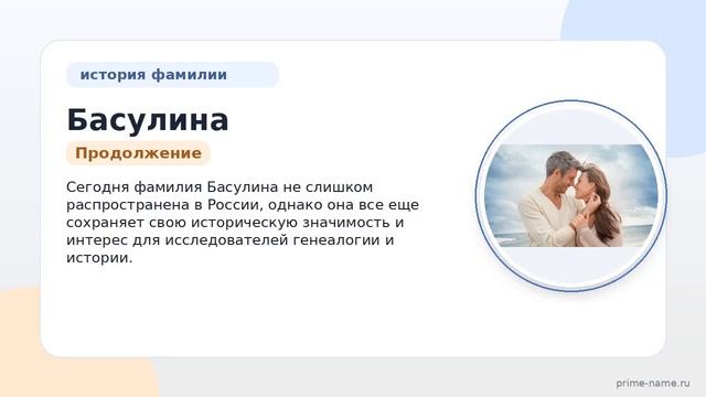 Исследуем фамилию Басулина: происхождение история значение и правильное склонение!