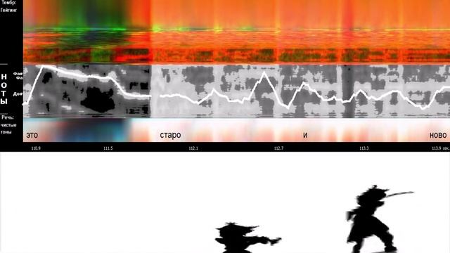 Bad Apple but 3s slit-scan  spectrogram pitch notes  hallucinated subs