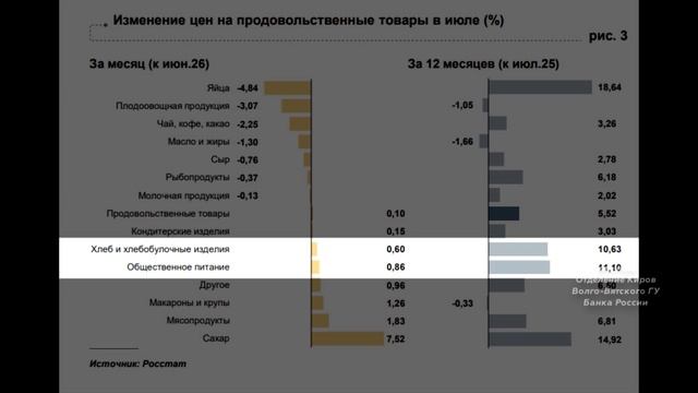 Новости Кирова 20.08.26