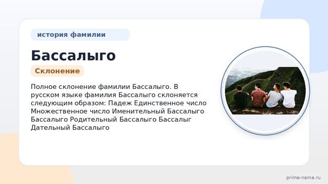 Фамилия Бассалыго: происхождение значение и склонение