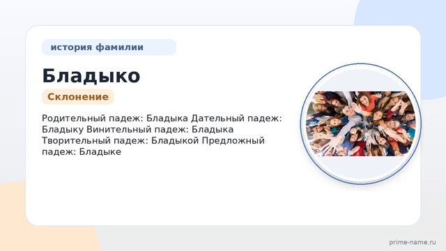 Фамилия Бладыко: происхождение значение и склонение