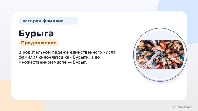 Фамилия Бурыга: происхождение значение и склонение