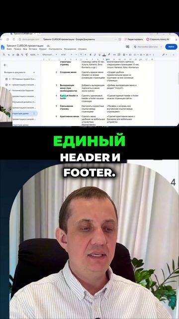 Важность правильного меню для вашего сайта