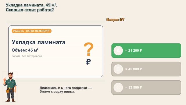 Сколько это стоит на самом деле? Квиз: цены ремонта