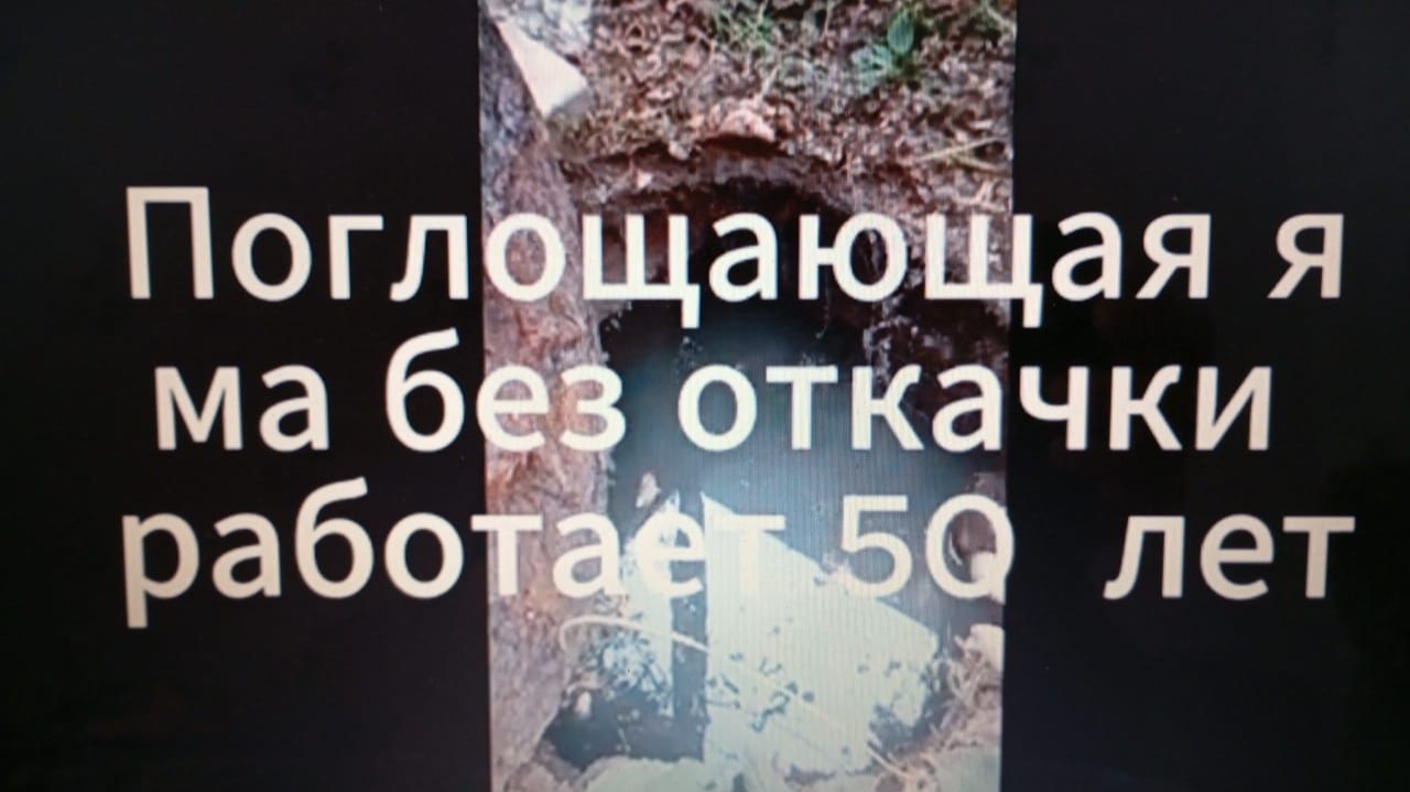 ПРИНЦИП РАБОТЫ ССЫЛКА ПОД ВИДЕО
