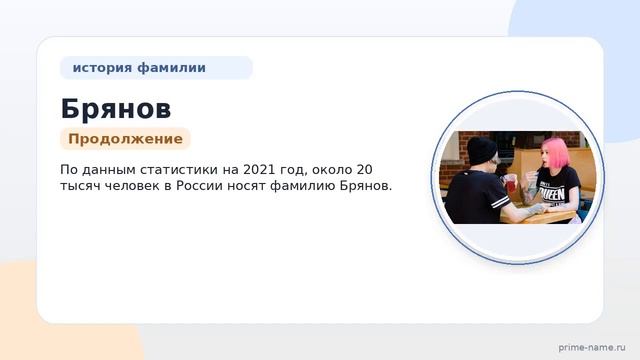 История и происхождение фамилии Брянов: всё что нужно знать о значении и склонении этого