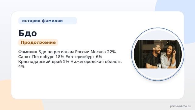 Исследуем фамилию Бдо: происхождение история и значение с полным склонением