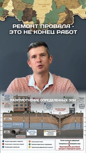 Необходимость геотехнического мониторинга после ремонта провала в Новосибирске