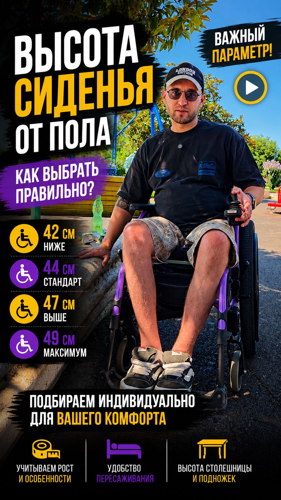 Как выбрать высоту сиденья? 