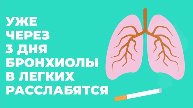 О вреде курения