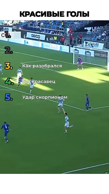 ТОП ГОЛОВ