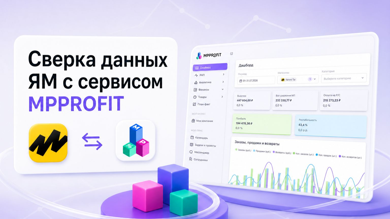 Сверяем данные Яндекс Маркет в сервисе MPPROFIT