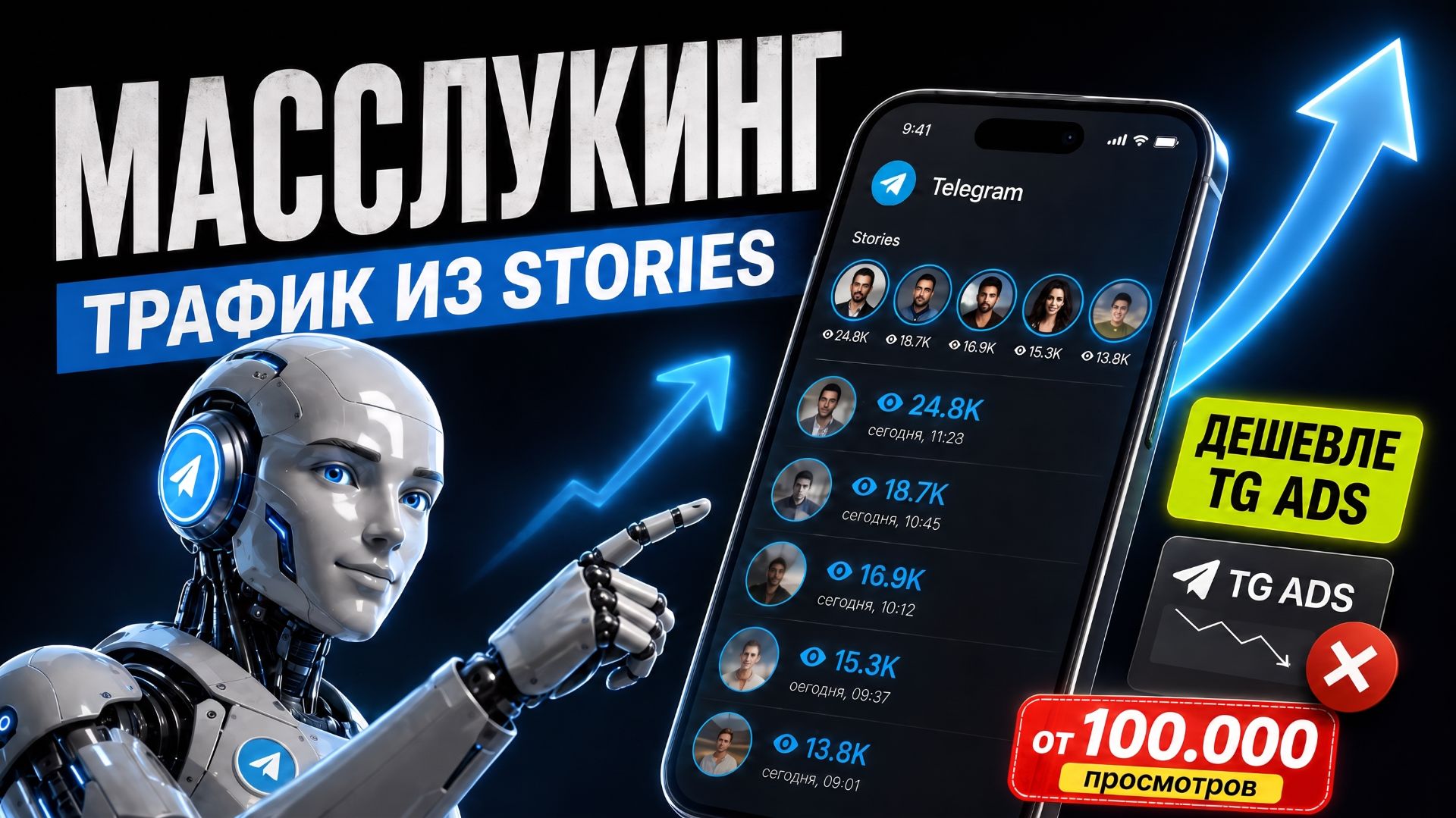 Масслукинг в Telegram. Как раскрутить телеграм канал?
