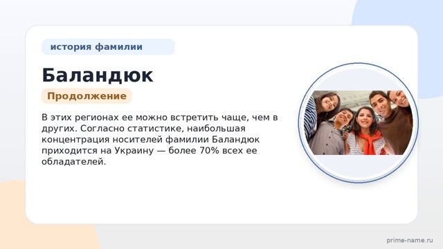 Фамилия Баландюк: происхождение значение и склонение