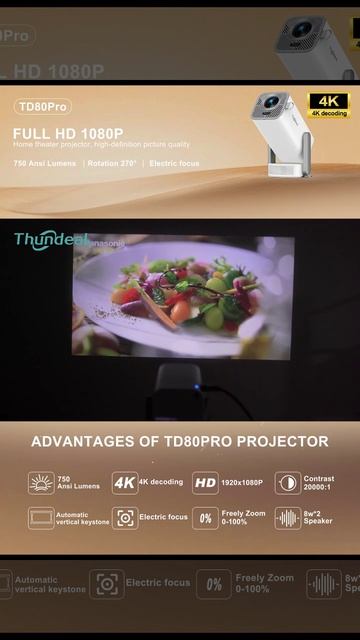 Проектор Thundeal TD80 Pro