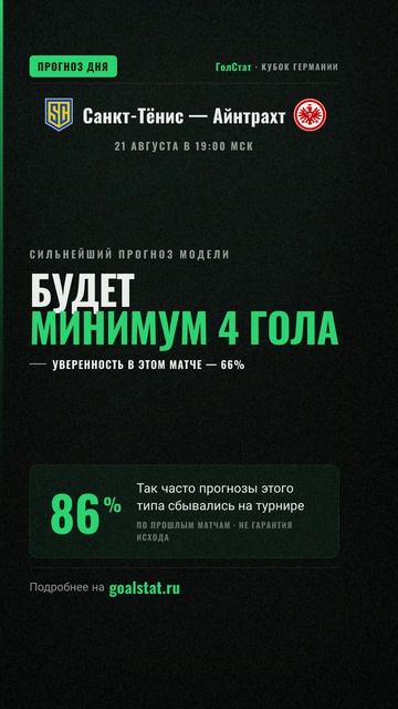 Прогноз на матч Кубок Германии: Санкт-Тёнис  Айнтрахт  БУДЕТ МИНИМУМ 4 ГОЛА