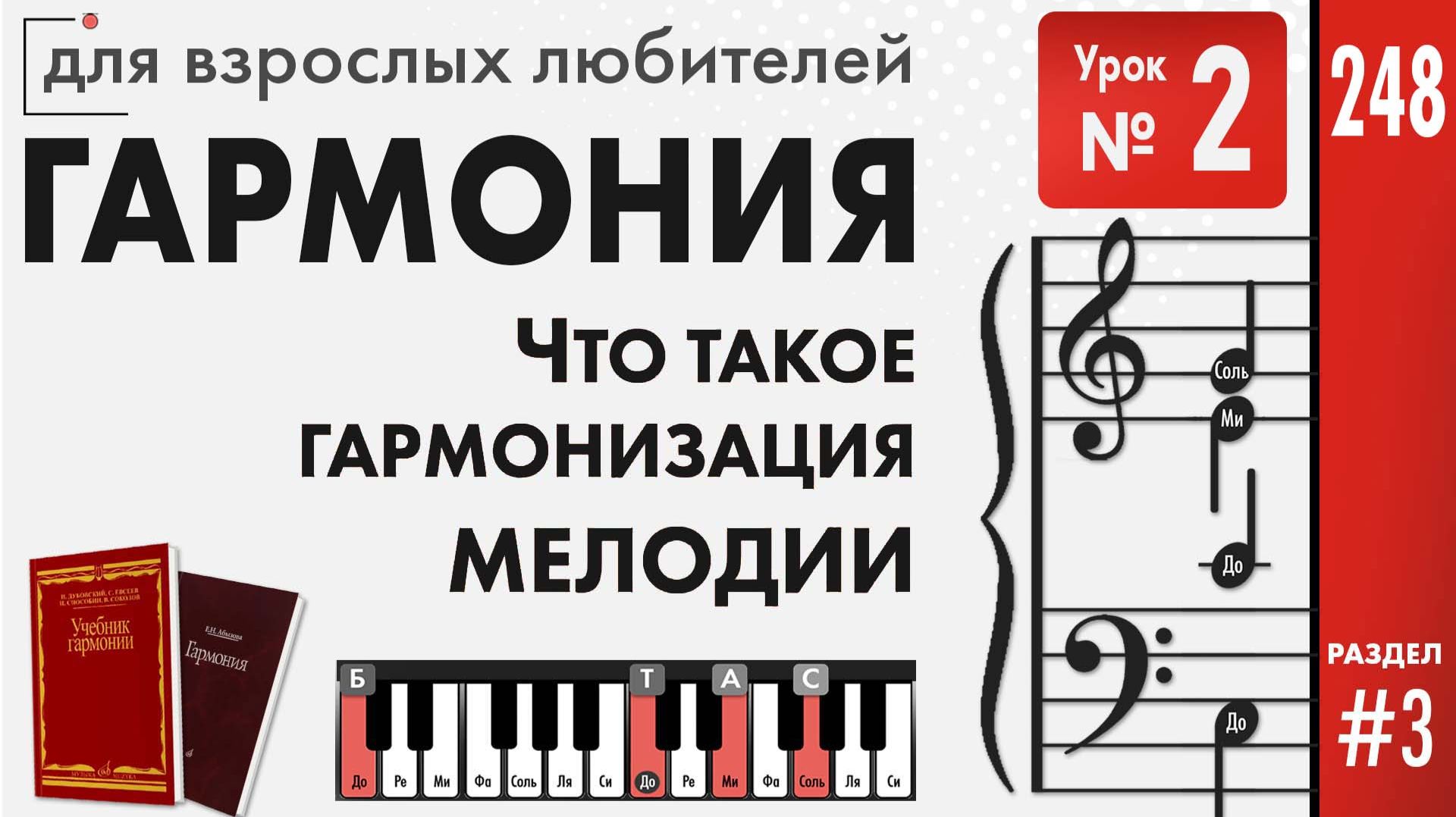 Что такое гармонизация мелодии. Как подобрать аккорд к каждой ступени лада.