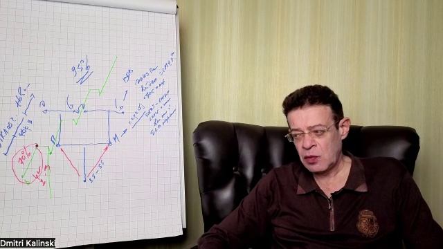 Как за 15 минут определить свою главную родовую программу и получить первые изменения