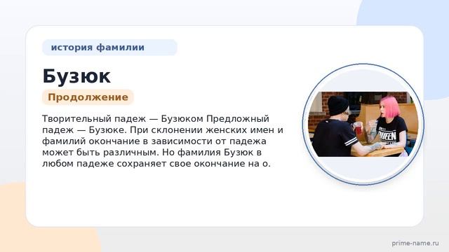 Фамилия Бузюк: происхождение значение и склонение