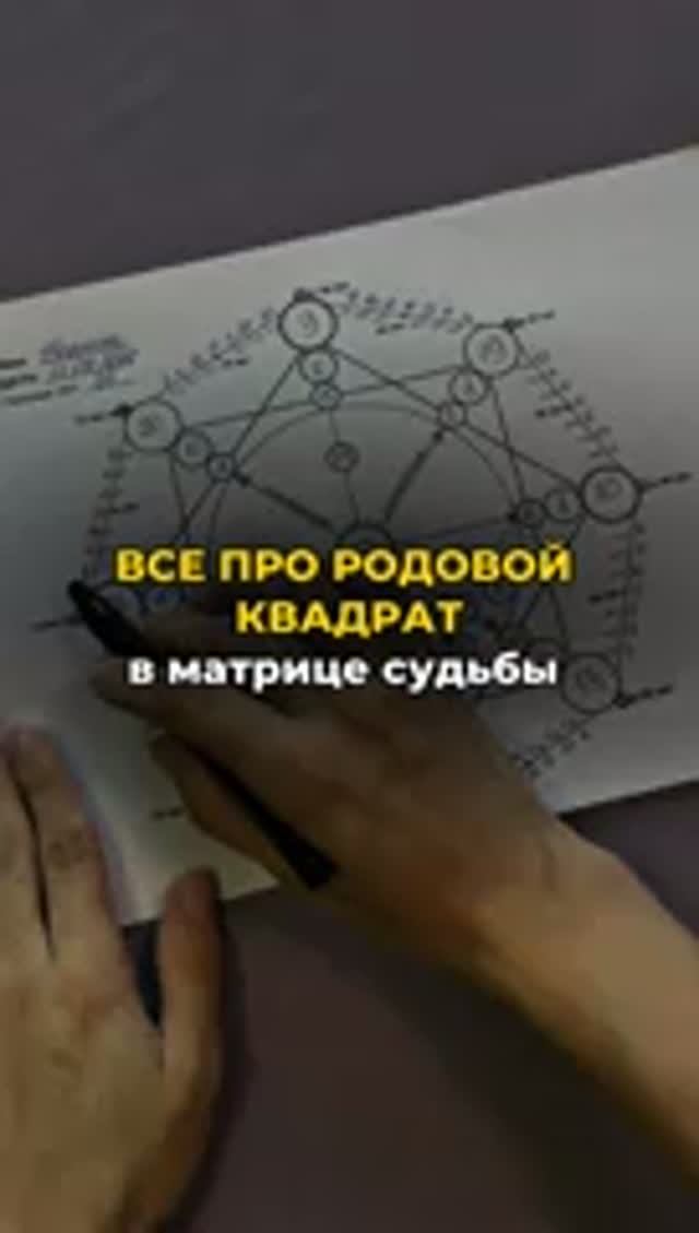 Все про родовой квадрат в матрице судьбы