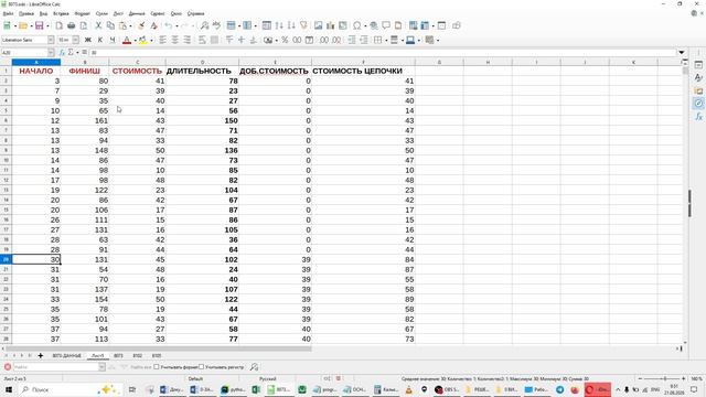 ЕГЭ ИНФОРМАТИКА - 26 8073 - МЕРОПРИЯТИЯ  ДЕНЬГИ - ДП В ЛИБРО