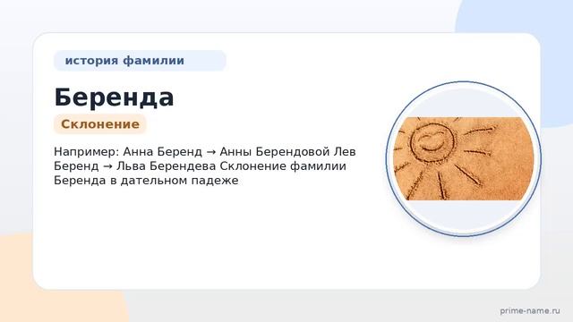 Фамилия Беренда: происхождение значение и склонение