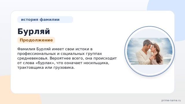 Фамилия Бурляй: происхождение значение и склонение