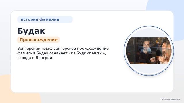 Фамилия Будак: происхождение значение и склонение