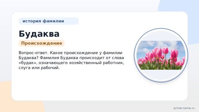 Исследуем происхождение и историю фамилии Будаква: значение и склонение с Preply.