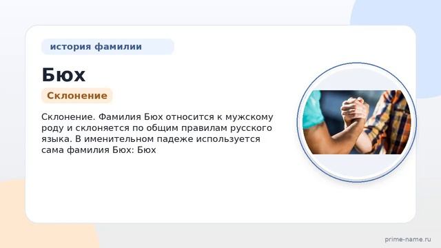 Оригинальное происхождение и значение фамилии Бюх: история и склонение