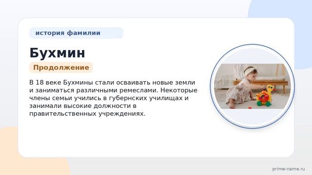 Фамилия Бухмин: происхождение значение и склонение