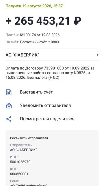 Доходы лидеров фаберлик