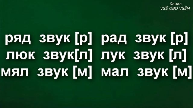 Русский язык 1 класс Урок 11 Твёрдые и мягкие согласные звуки