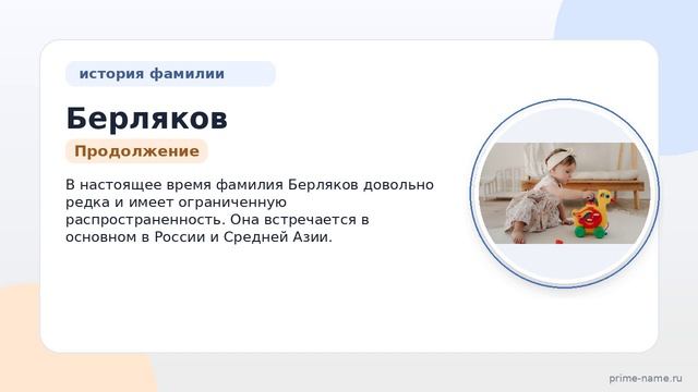 Фамилия Берляков: происхождение значение и склонение