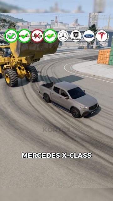 Beamng Drive test