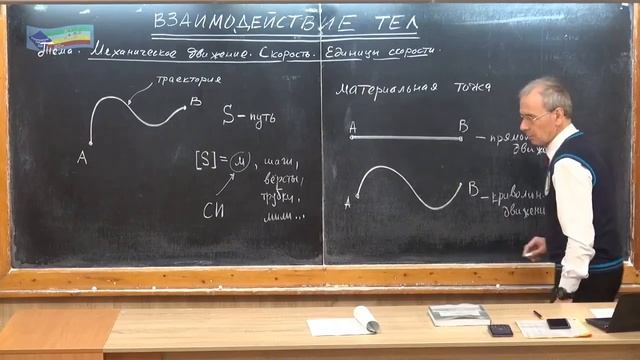 Физика 63.Прямолинейное и криволинейное движение