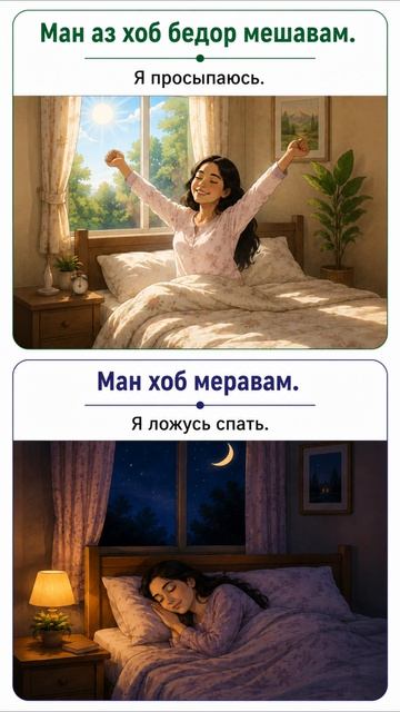 Простые фразы на таджикском