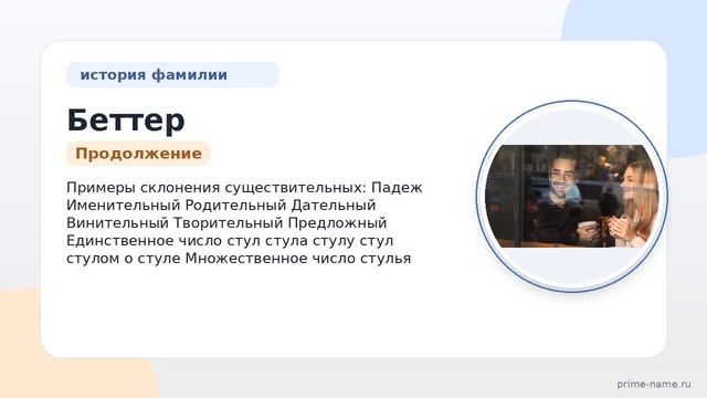 Происхождение и склонение фамилии Беттер: история и значение  SEO-заголовок для статьи о фамилии