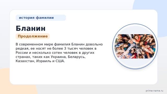 Фамилия Бланин: происхождение значение и склонение